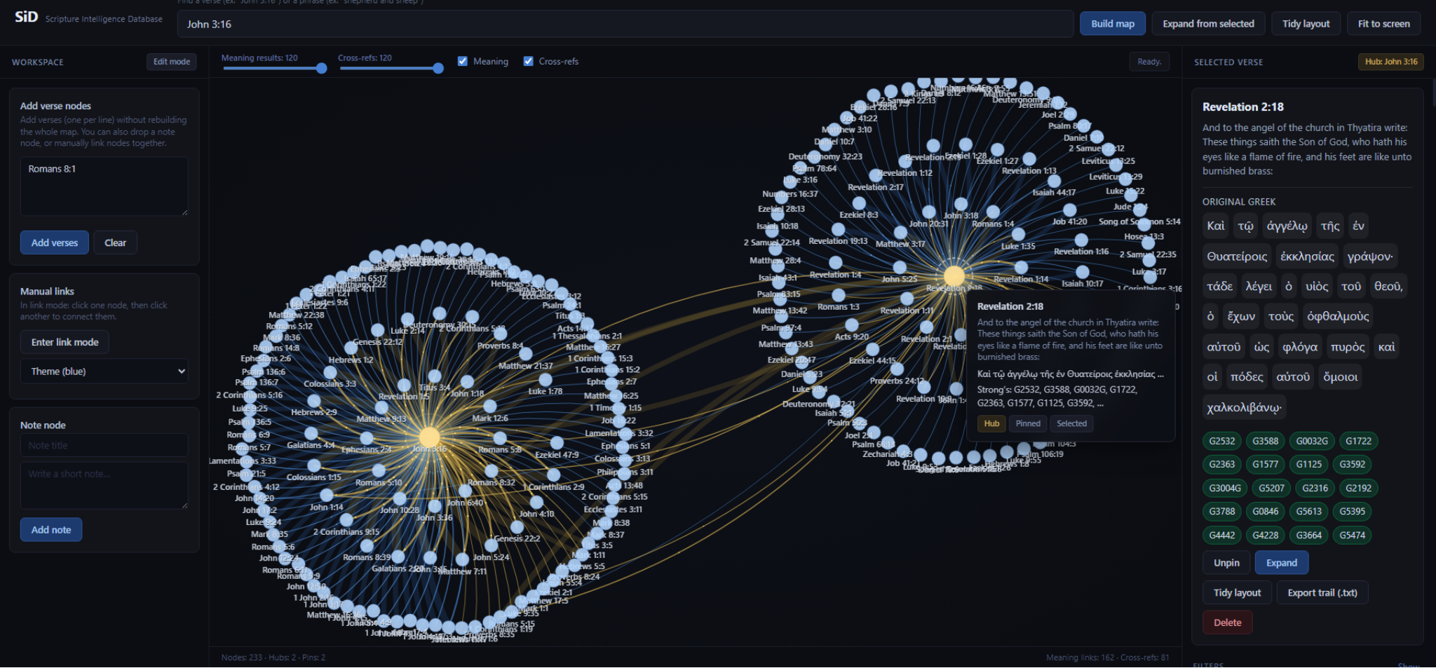 SiD dense graph view showing 233 nodes with Revelation 2:18